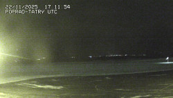 Panorama Výsokých Tater