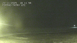 Panorama Výsokých Tater