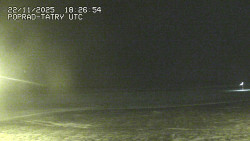 Panorama Výsokých Tater