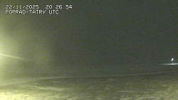 Panorama Výsokých Tater