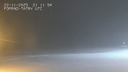 Panorama Výsokých Tater