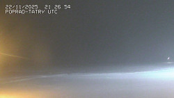 Panorama Výsokých Tater