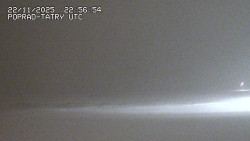 Panorama Výsokých Tater