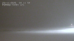 Panorama Výsokých Tater