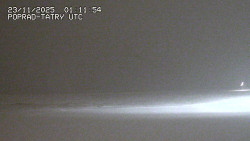 Panorama Výsokých Tater