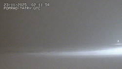 Panorama Výsokých Tater