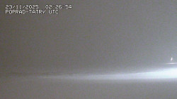 Panorama Výsokých Tater