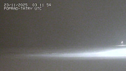 Panorama Výsokých Tater