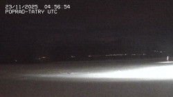 Panorama Výsokých Tater