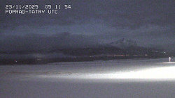 Panorama Výsokých Tater