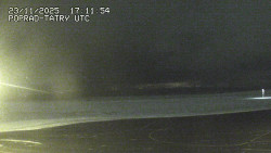 Panorama Výsokých Tater