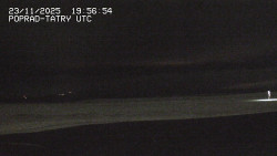 Panorama Výsokých Tater