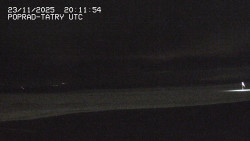 Panorama Výsokých Tater