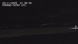 Panorama Výsokých Tater