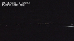 Panorama Výsokých Tater