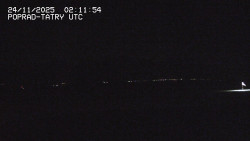 Panorama Výsokých Tater