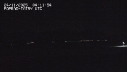 Panorama Výsokých Tater