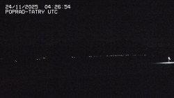 Panorama Výsokých Tater