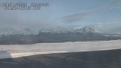 Panorama Výsokých Tater