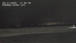 Panorama Výsokých Tater