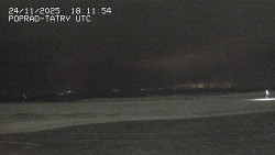 Panorama Výsokých Tater