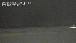 Panorama Výsokých Tater