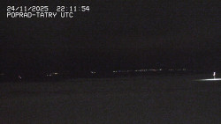 Panorama Výsokých Tater