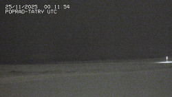 Panorama Výsokých Tater