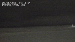 Panorama Výsokých Tater