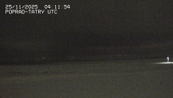 Panorama Výsokých Tater