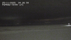 Panorama Výsokých Tater