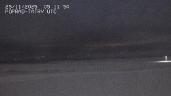 Panorama Výsokých Tater