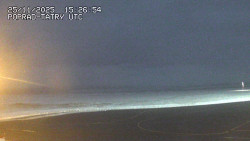 Panorama Výsokých Tater