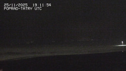 Panorama Výsokých Tater