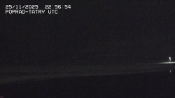 Panorama Výsokých Tater