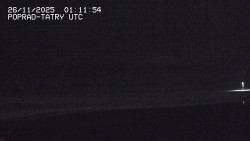 Panorama Výsokých Tater