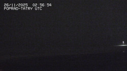 Panorama Výsokých Tater