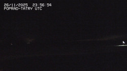 Panorama Výsokých Tater