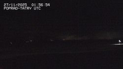 Panorama Výsokých Tater