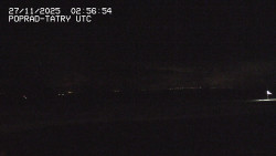 Panorama Výsokých Tater