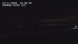 Panorama Výsokých Tater