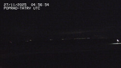 Panorama Výsokých Tater