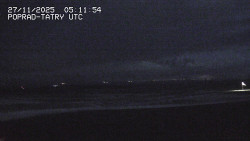 Panorama Výsokých Tater