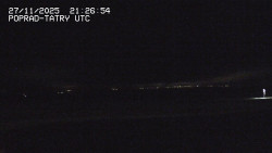 Panorama Výsokých Tater