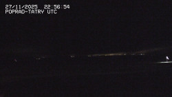 Panorama Výsokých Tater