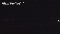 Panorama Výsokých Tater