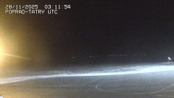 Panorama Výsokých Tater