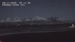 Panorama Výsokých Tater