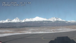 Panorama Výsokých Tater