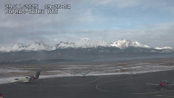 Panorama Výsokých Tater